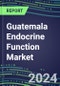 2024 Guatemala Endocrine Function Market for 20 Tests - 2023 Supplier Shares and Strategies, Opportunities - 2023-2028 Volume and Sales Segment Forecasts, Latest Technologies and Instrumentation Pipeline - Product Thumbnail Image