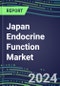 2024 Japan Endocrine Function Market for 20 Tests - 2023 Supplier Shares and Strategies, Opportunities - 2023-2028 Volume and Sales Segment Forecasts, Latest Technologies and Instrumentation Pipeline - Product Thumbnail Image
