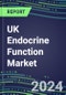 2024 UK Endocrine Function Market for 20 Tests - 2023 Supplier Shares and Strategies, Opportunities - 2023-2028 Volume and Sales Segment Forecasts, Latest Technologies and Instrumentation Pipeline - Product Thumbnail Image