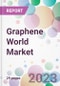 Graphene World Market - Product Thumbnail Image