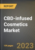 CBD-infused Cosmetics Market Research Report by Product Type, Source, Category, Distribution Channel, State - Cumulative Impact of COVID-19, Russia Ukraine Conflict, and High Inflation - United States Forecast 2023-2030- Product Image