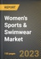 Women's Sports & Swimwear Market Research Report by Material, Distribution Channel, State - Cumulative Impact of COVID-19, Russia Ukraine Conflict, and High Inflation - United States Forecast 2023-2030 - Product Thumbnail Image