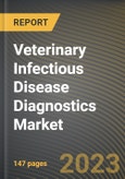 Veterinary Infectious Disease Diagnostics Market Research Report by Technology, Animal Type, Infection Type, End User, State - Cumulative Impact of COVID-19, Russia Ukraine Conflict, and High Inflation - United States Forecast 2023-2030- Product Image