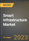 Smart Infrastructure Market Research Report by Products, Applications, State - Cumulative Impact of COVID-19, Russia Ukraine Conflict, and High Inflation - United States Forecast 2023-2030- Product Image