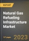 Natural Gas Refueling Infrastructure Market Research Report by Station Type (CNG, LNG), Application (Domestic Cooking Gas, Energy, Transportation) - United States Forecast 2023-2030 - Product Image
