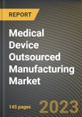 Medical Device Outsourced Manufacturing Market Research Report by Device Type, Service, Class of Device, Process, State - Cumulative Impact of COVID-19, Russia Ukraine Conflict, and High Inflation - United States Forecast 2023-2030- Product Image