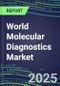 2023 World Molecular Diagnostics Market in 92 Countries: 2022 Supplier Shares, Instrumentation Installed Base and Strategies by Country, 2022-2027 Volume and Sales Segment Forecasts for Individual Infectious, Genetic, Cancer, Forensic and Paternity Tests - Product Thumbnail Image