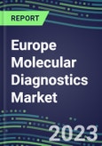 2023 Europe Molecular Diagnostics Market in 38 Countries: 2022 Supplier Shares, Instrumentation Installed Base and Strategies by Country, 2022-2027 Volume and Sales Segment Forecasts for Individual Infectious, Genetic, Cancer, Forensic and Paternity Tests- Product Image