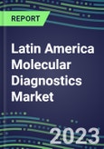 2023 Latin America Molecular Diagnostics Market in 22 Countries: 2022 Supplier Shares, Instrumentation Installed Base and Strategies by Country, 2022-2027 Volume and Sales Segment Forecasts for Individual Infectious, Genetic, Cancer, Forensic and Paternity Tests- Product Image