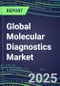 2023 Global Molecular Diagnostics Market in the US, Europe, Japan - 2022 Supplier Shares, Instrumentation Installed Base and Strategies by Country, 2022-2027 Volume and Sales Segment Forecasts for Individual Infectious, Genetic, Cancer, Forensic and Paternity Tests - Product Thumbnail Image