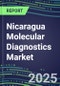 2023 Nicaragua Molecular Diagnostics Market: 2022 Supplier Shares, Instrumentation Installed Base and Strategies, 2022-2027 Volume and Sales Segment Forecasts for Individual Infectious, Genetic, Cancer, Forensic and Paternity Tests - Product Thumbnail Image