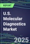 2025 U.S. Molecular Diagnostics Market: 2024 Supplier Shares, Analyzer Installed Base and Strategies, 2024-2029 Volume and Sales Segment Forecasts for Individual Infectious, Genetic, Cancer, Forensic and Paternity Tests - Product Thumbnail Image
