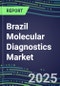 2023 Brazil Molecular Diagnostics Market: 2022 Supplier Shares, Instrumentation Installed Base and Strategies, 2022-2027 Volume and Sales Segment Forecasts for Individual Infectious, Genetic, Cancer, Forensic and Paternity Tests - Product Thumbnail Image