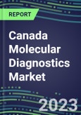 2023 Canada Molecular Diagnostics Market: 2022 Supplier Shares, Instrumentation Installed Base and Strategies, 2022-2027 Volume and Sales Segment Forecasts for Individual Infectious, Genetic, Cancer, Forensic and Paternity Tests- Product Image