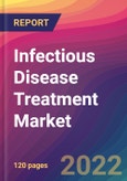 Infectious Disease Treatment Market Size, Market Share, Application Analysis, Regional Outlook, Growth Trends, Key Players, Competitive Strategies and Forecasts, 2022 to 2030- Product Image
