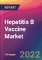 Hepatitis B Vaccine Market Size, Market Share, Application Analysis, Regional Outlook, Growth Trends, Key Players, Competitive Strategies and Forecasts, 2022 to 2030 - Product Thumbnail Image