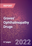 Graves' Ophthalmopathy Drugs in Development by Stages, Target, MoA, RoA, Molecule Type and Key Players, 2022 Update- Product Image