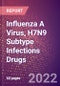Influenza A Virus, H7N9 Subtype Infections Drugs in Development by Stages, Target, MoA, RoA, Molecule Type and Key Players, 2022 Update - Product Image