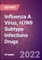 Influenza A Virus, H7N9 Subtype Infections Drugs in Development by Stages, Target, MoA, RoA, Molecule Type and Key Players, 2022 Update - Product Thumbnail Image