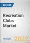 Recreation Clubs Market By Category, By Age Group, By Travelers Type: Global Opportunity Analysis and Industry Forecast, 2021-2031 - Product Image