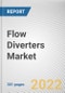 Flow Diverters Market By Type, By Application, By End User: Global Opportunity Analysis and Industry Forecast, 2021-2031 - Product Thumbnail Image