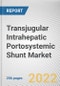 Transjugular Intrahepatic Portosystemic Shunt Market By Device Type, By Application, By End User: Global Opportunity Analysis and Industry Forecast, 2021-2031 - Product Thumbnail Image