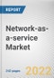 Network-as-a-service Market By Type, By Application, By Enterprise Size, By Industry Vertical: Global Opportunity Analysis and Industry Forecast, 2021-2031 - Product Image