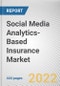 Social Media Analytics-Based Insurance Market By Component, By Deployment Mode, By Enterprise Size, By Platforms, By End User: Global Opportunity Analysis and Industry Forecast, 2021-2031 - Product Thumbnail Image