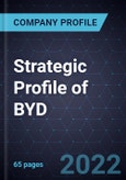 Strategic Profile of BYD- Product Image