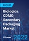 Biologics CDMO Secondary Packaging Market Size and Share Analysis by Type, Primary Package Type - Global Industry Revenue Estimation and Demand Forecast to 2030 - Product Image