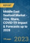 Middle East Seafood Market - Size, Share, COVID-19 Impact & Forecasts up to 2028 - Product Image