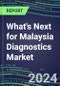2024 What's Next for Malaysia Diagnostics Market? - Supplier Shares and Strategies, 2023-2028 Volume and Sales Forecasts - Product Thumbnail Image