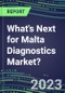 2023 What's Next for Malta Diagnostics Market? 2022 Supplier Shares and Strategies, 2022-2027 Volume and Sales Forecasts for 500 Tests - Product Thumbnail Image