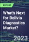 2023 What's Next for Bolivia Diagnostics Market? 2022 Supplier Shares and Strategies, 2022-2027 Volume and Sales Forecasts for 500 Tests - Product Thumbnail Image