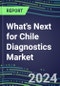2024 What's Next for Chile Diagnostics Market? - Supplier Shares and Strategies, 2023-2028 Volume and Sales Forecasts - Product Thumbnail Image