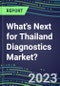 2023 What's Next for Thailand Diagnostics Market? 2022 Supplier Shares and Strategies, 2022-2027 Volume and Sales Forecasts for 500 Tests - Product Thumbnail Image