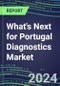 2023 What's Next for Portugal Diagnostics Market? 2022 Supplier Shares and Strategies, 2022-2027 Volume and Sales Forecasts for 500 Tests - Product Thumbnail Image