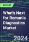 2024 What's Next for Romania Diagnostics Market? - Supplier Shares and Strategies, 2023-2028 Volume and Sales Forecasts - Product Thumbnail Image