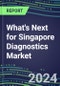 2024 What's Next for Singapore Diagnostics Market? - Supplier Shares and Strategies, 2023-2028 Volume and Sales Forecasts - Product Thumbnail Image