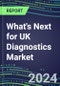 2024 What's Next for UK Diagnostics Market? - Supplier Shares and Strategies, 2023-2028 Volume and Sales Forecasts - Product Thumbnail Image