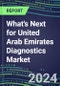 2023 What's Next for United Arab Emirates Diagnostics Market? 2022 Supplier Shares and Strategies, 2022-2027 Volume and Sales Forecasts for 500 Tests - Product Thumbnail Image