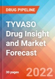 TYVASO Drug Insight and Market Forecast - 2032- Product Image