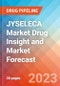 JYSELECA Market Drug Insight and Market Forecast - 2032 - Product Thumbnail Image