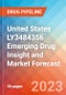 United States LY3484356 (Imlunestrant) Emerging Drug Insight and Market Forecast - 2032 - Product Thumbnail Image