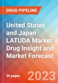 United States and Japan LATUDA Market Drug Insight and Market Forecast - 2032- Product Image