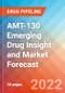 AMT-130 Emerging Drug Insight and Market Forecast - 2032 - Product Thumbnail Image