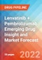 Lenvatinib + pembrolizumab Emerging Drug Insight and Market Forecast - 2032 - Product Thumbnail Image