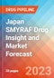 Japan SMYRAF Drug Insight and Market Forecast - 2032 - Product Thumbnail Image