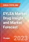 EYLEA Market Drug Insight and Market Forecast - 2032 - Product Image