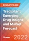 Tradipitant Emerging Drug Insight and Market Forecast - 2032 - Product Thumbnail Image